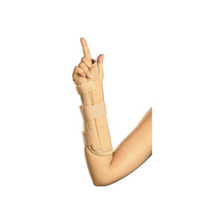 Wrist & Forearm Splint